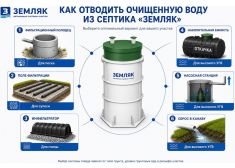 КиБез 10 Лонг